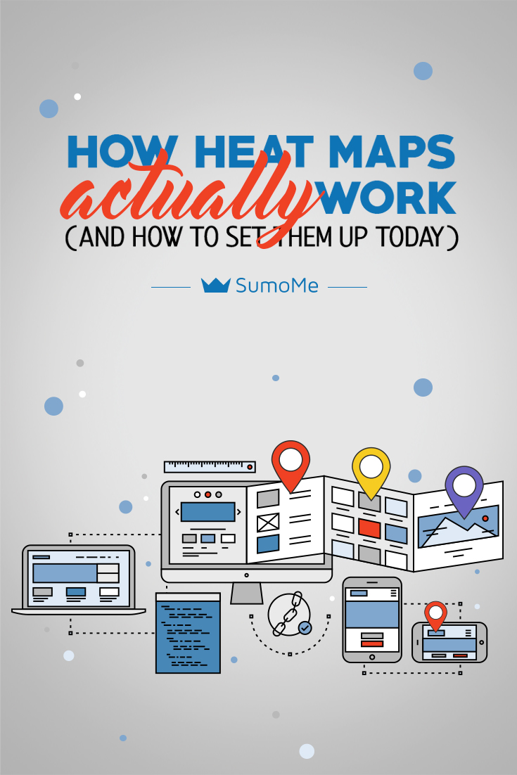 heat maps