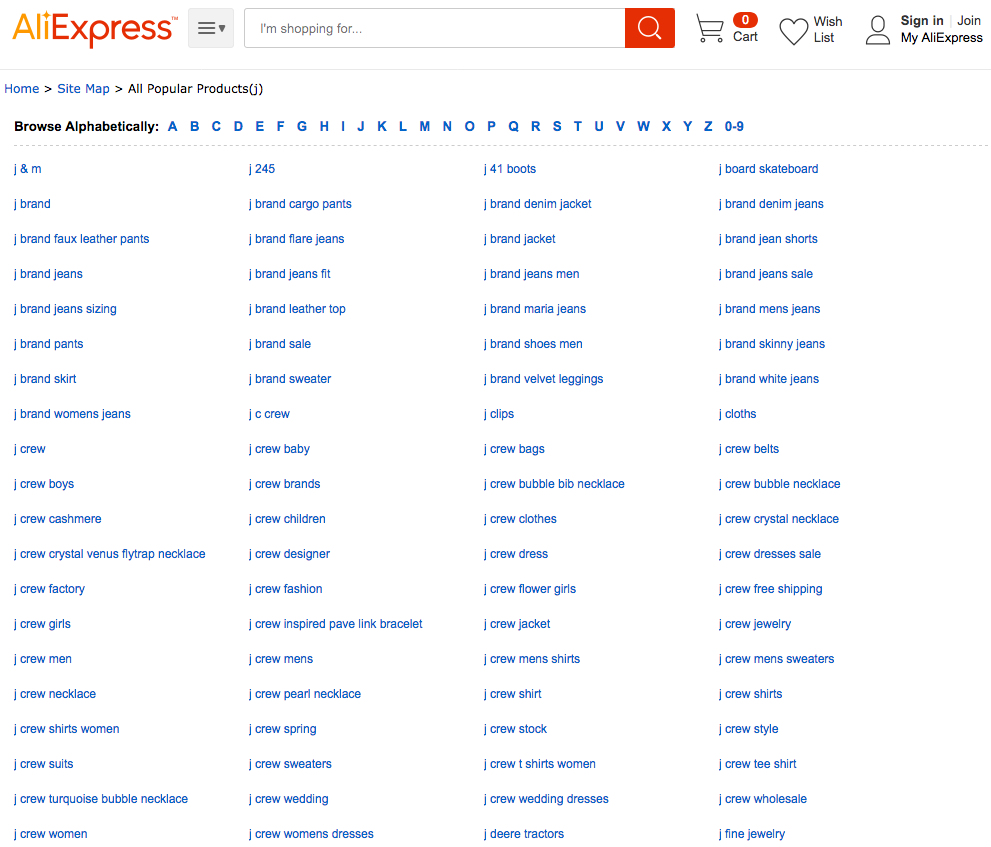 Screenshot showing aliexpress sitemap