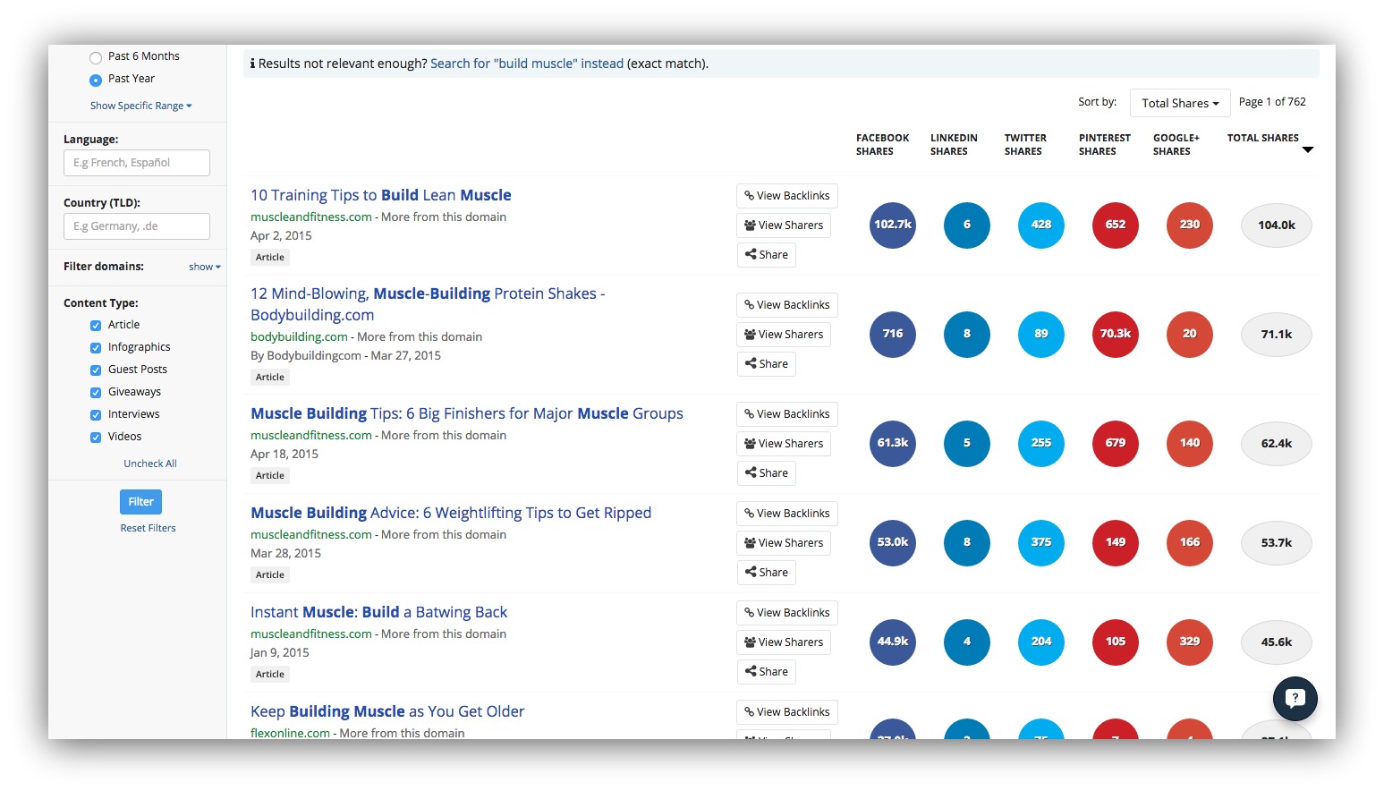 Screenshot of buzzsumo results for a search about building muscle