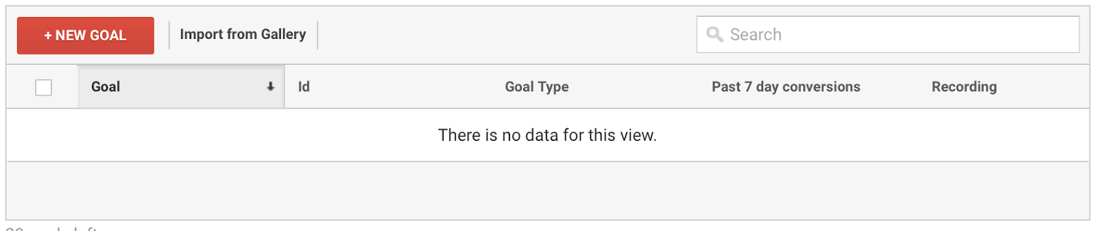 Guild for set up a lead capture goal in google analytics -new goal