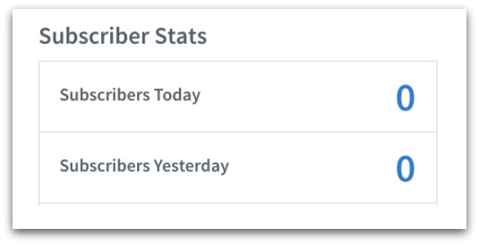 subscriber statistics