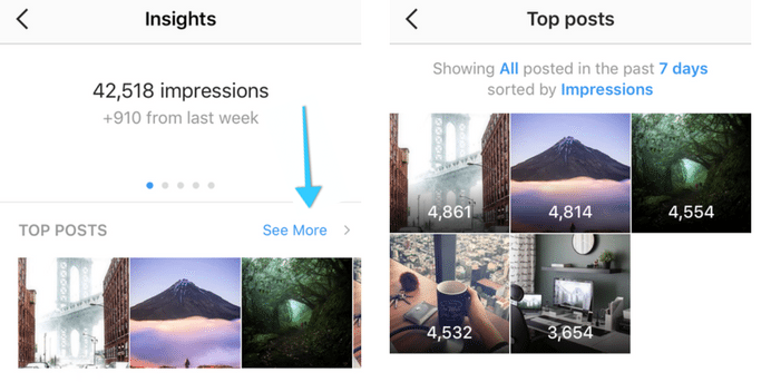 top posts section of Instagram Insights