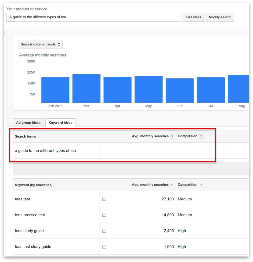 Screenshot showing the google keyword planner