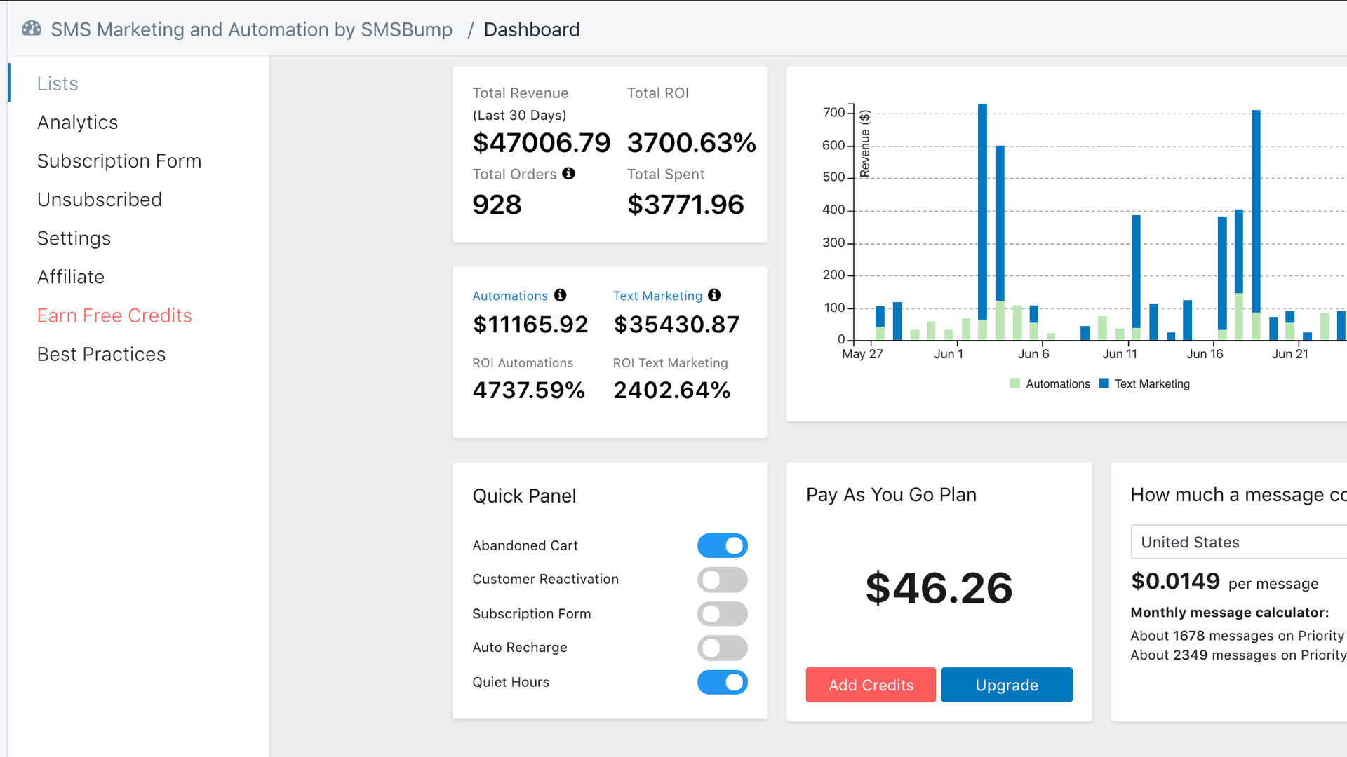Screenshot showing a dashboard for SMSbump