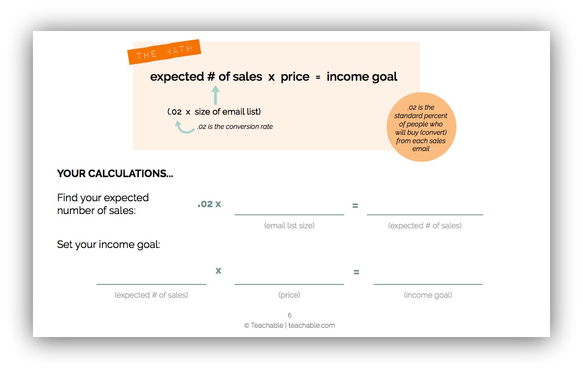 financial modeling