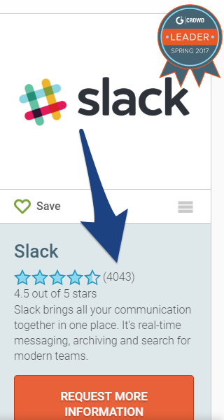 Screenshot showing reviews for Slack