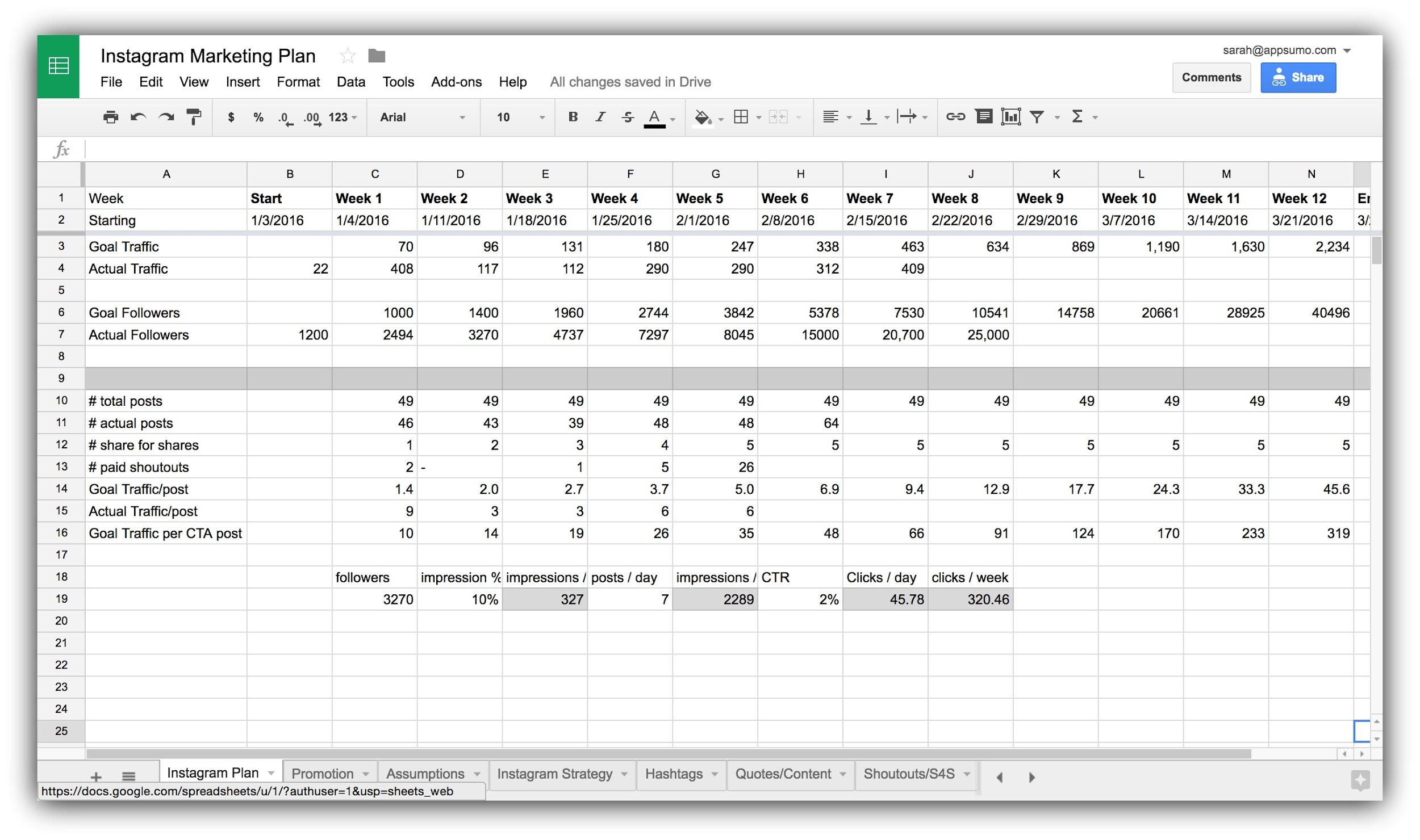 Screenshot showing a google sheets spreadsheet