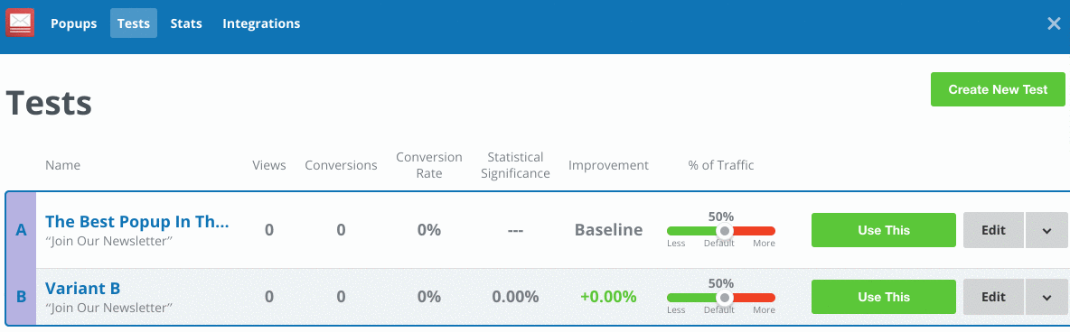 Winning Test