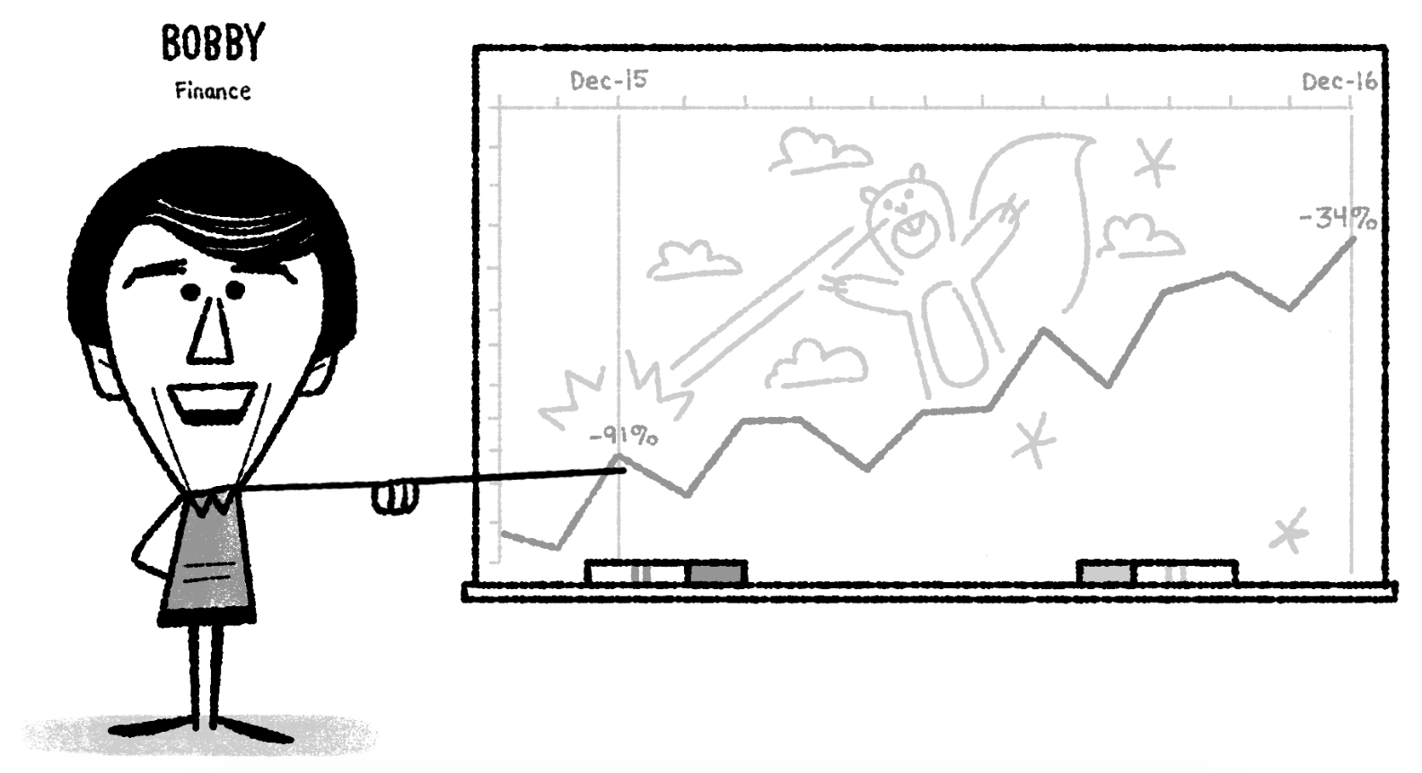 Screenshot showing a cartoon figure and a whiteboard