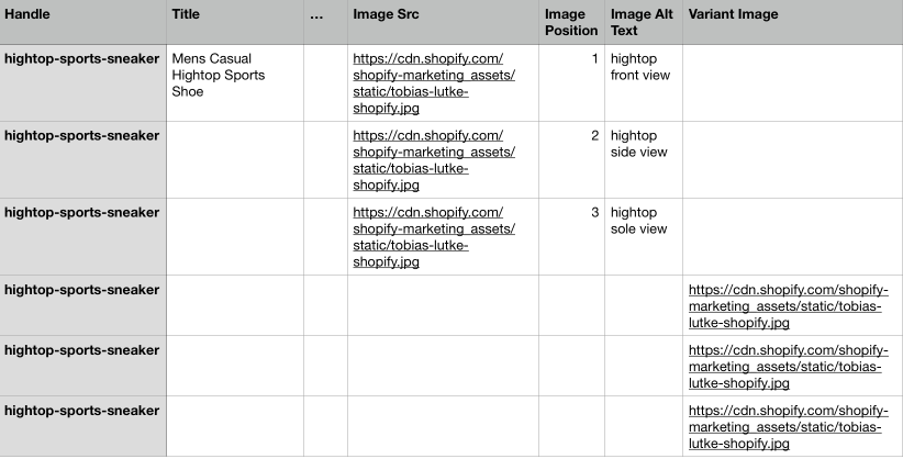 Screenshot showing a spreadsheet of exported ecommerce product data