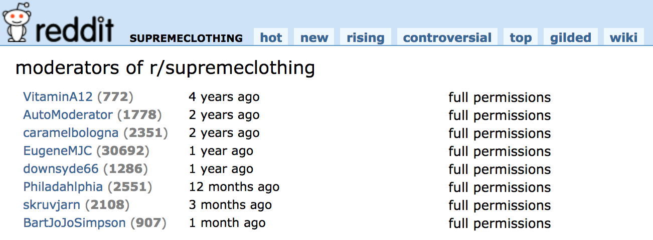 Screenshot showing the Supreme subreddit and its moderators