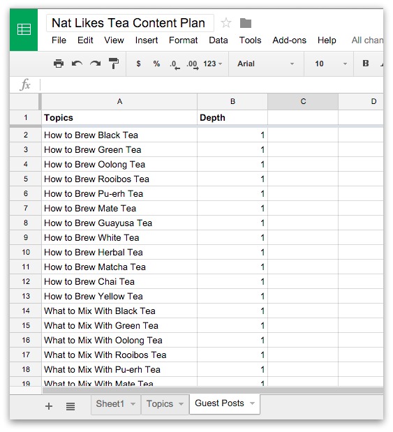 Screenshot showing a google spreadsheet with a content plan