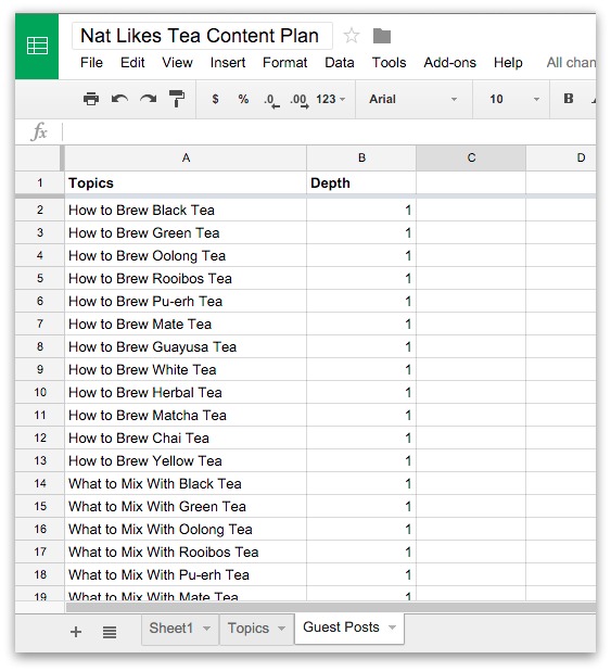 Screenshot showing a google spreadsheet with a content plan