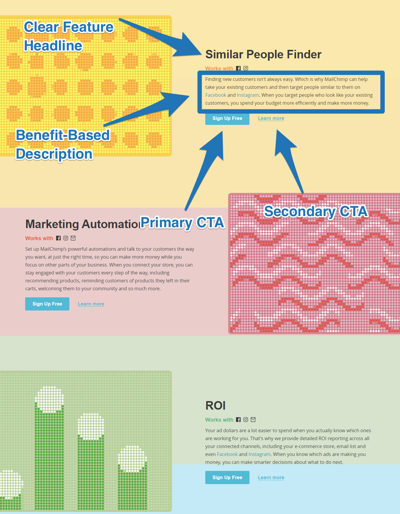 Screenshot showing different features of mailchimp