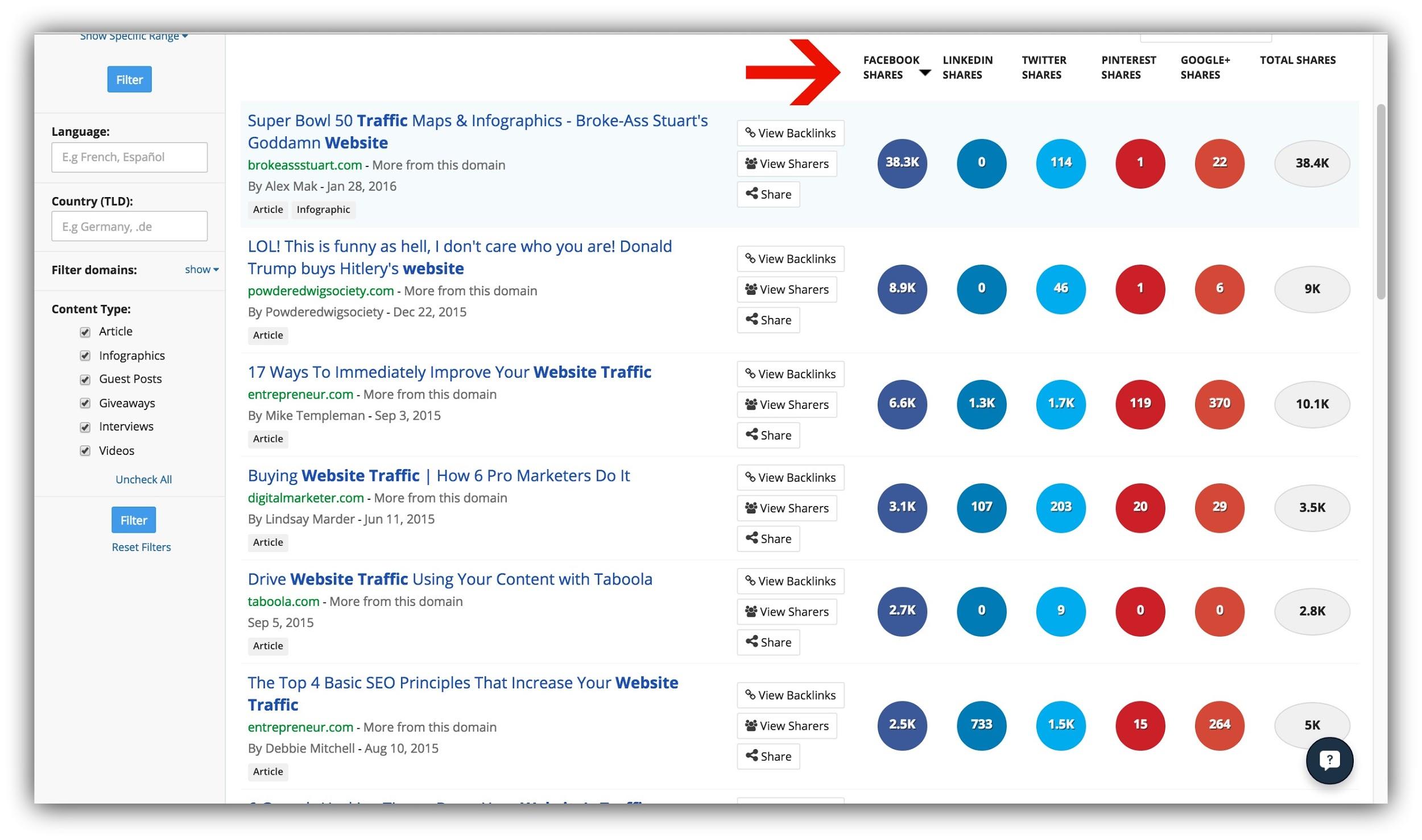 how to share articles on facebook