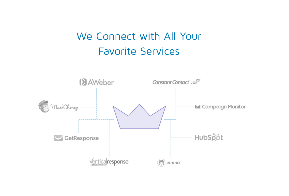 Sumo integrations social proof