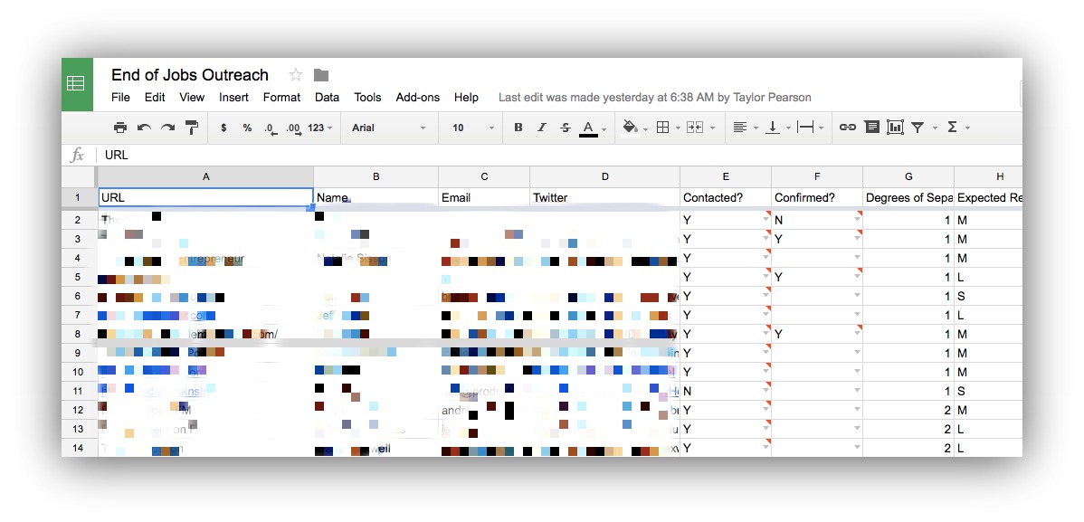 Screenshot of a google sheets doc showing an outreach plan