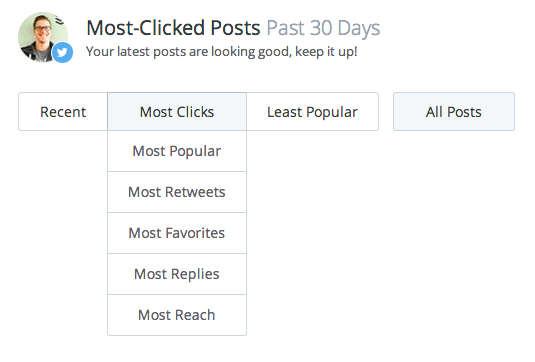 Screenshot showing most clicked posts menu