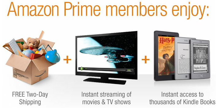 Screenshot showing benefits of amazon prime