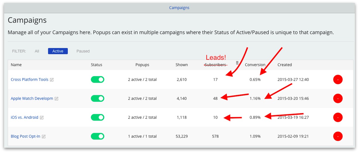 manage campaigns sumo list builder