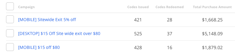 Screenshot of sales statistics from Sumo forms with welcome emails used by iron Studios