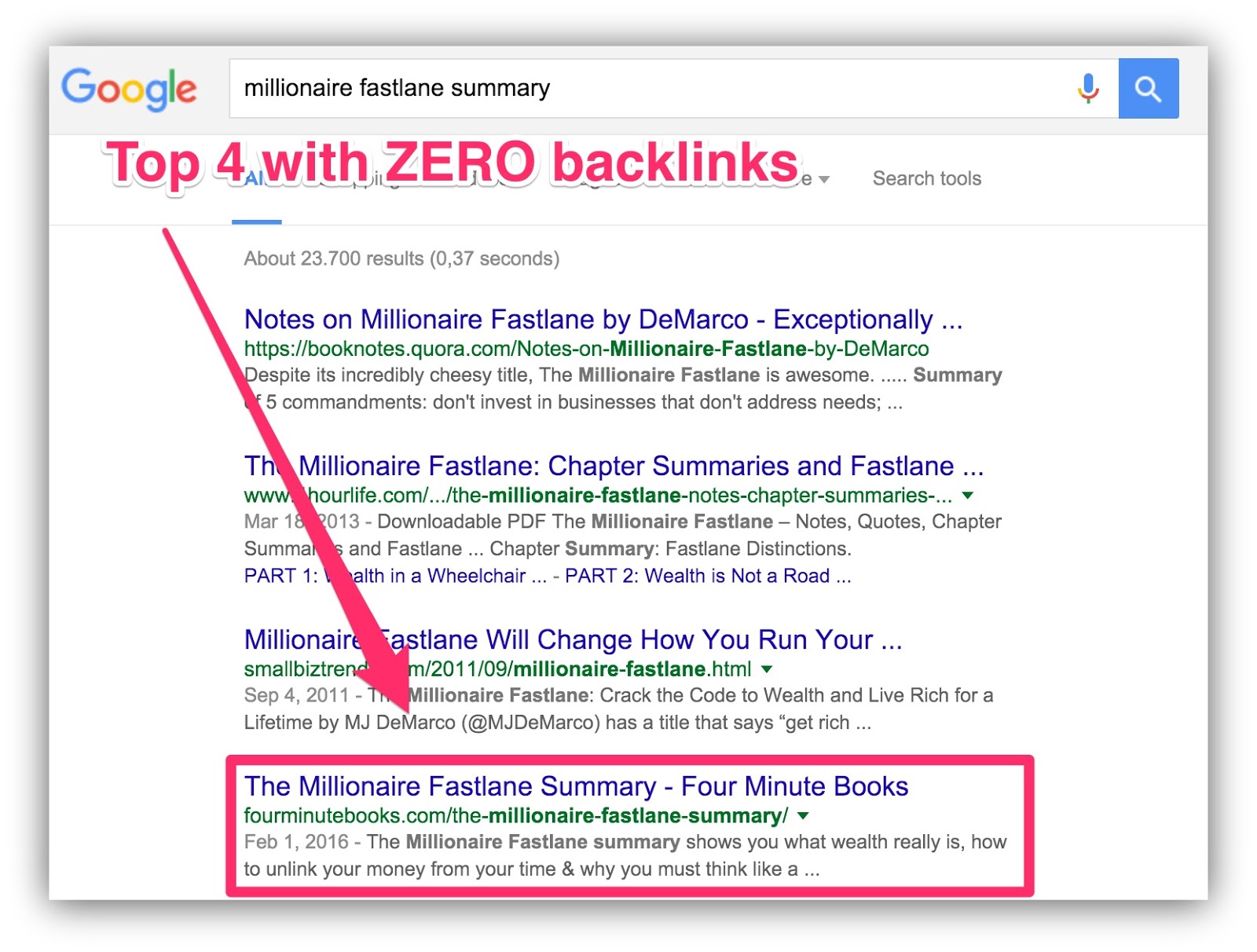 top four google search results for millionaire fastlane