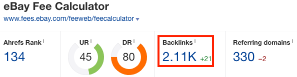 Screenshot showing ahrefs stats for an ebay page