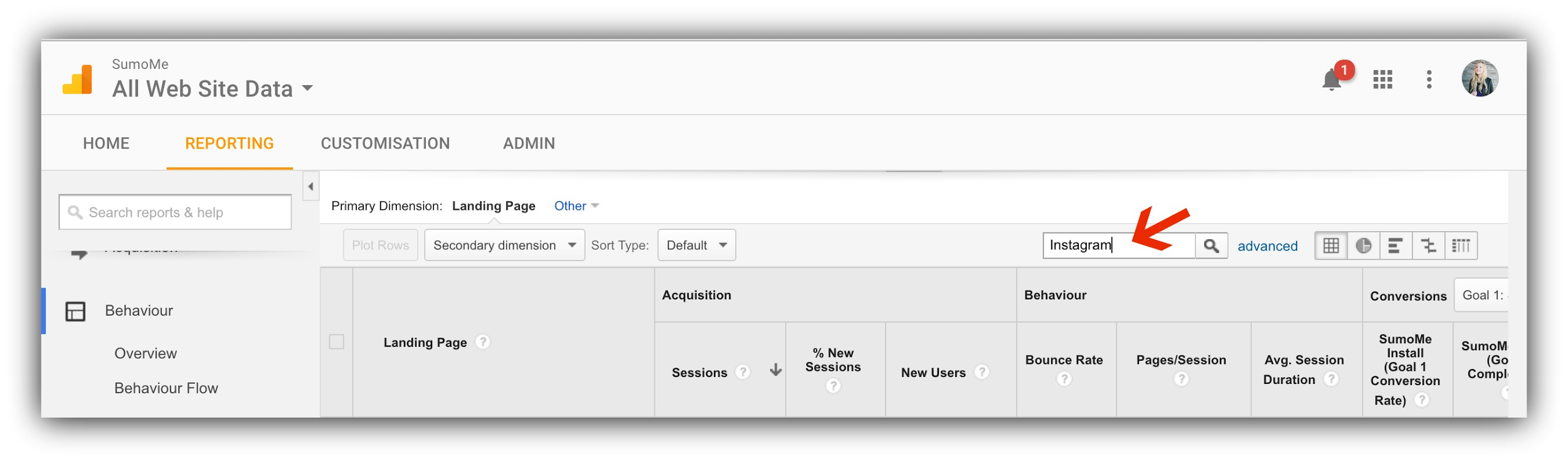 Screenshot showing google analytics website data page