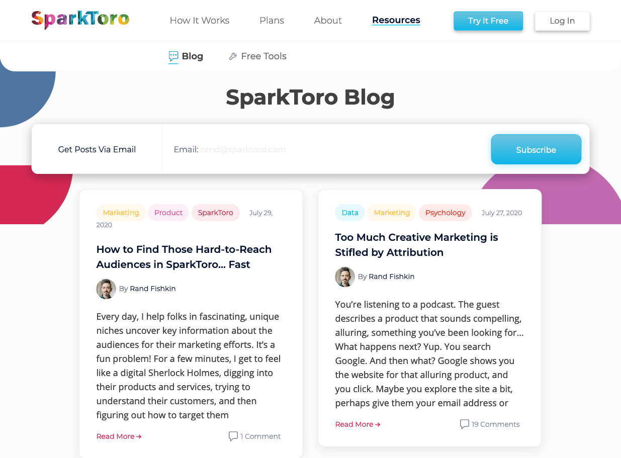 SparkToro