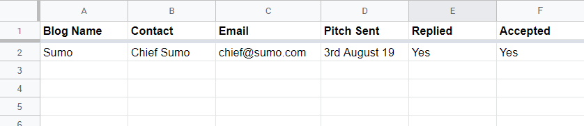 Screenshot of spreadsheet to track responses