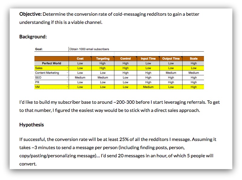 Screenshot of a content piece about marketing experiments