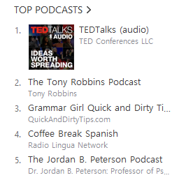 Screenshot of the top podcasts on iTunes, with #2 being Tony Robbins