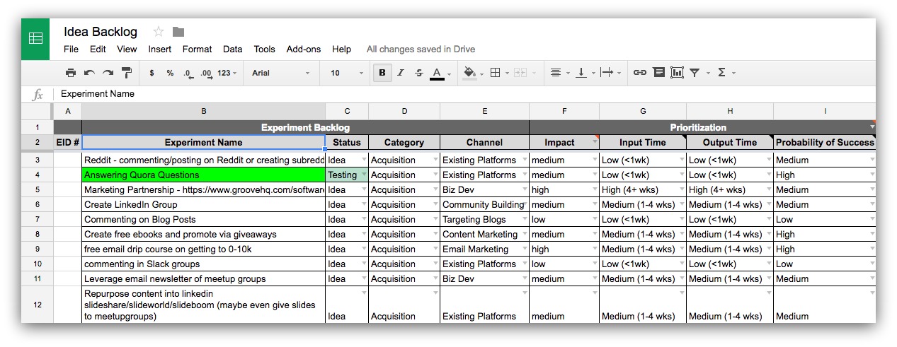 Screenshot of a spreadsheet about business ideas