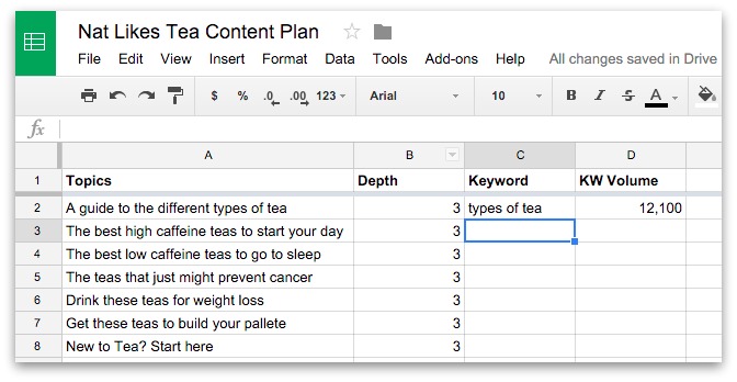 Screenshot showing a google spreadsheet about content planning