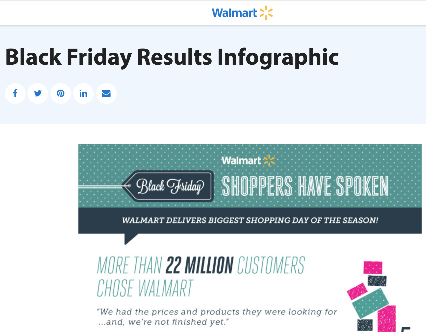 Screenshot showing infographic about black friday sales
