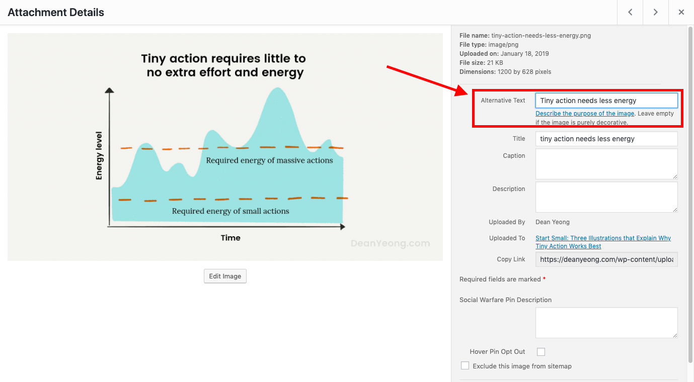 Screenshot of process of adding alternate text for images