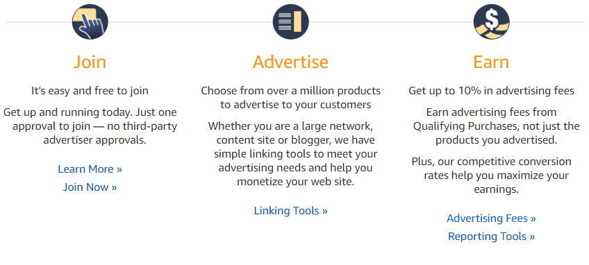 Screenshot showing the steps for earning on amazon