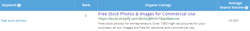 Screenshot showing how a search result links to a shopify url