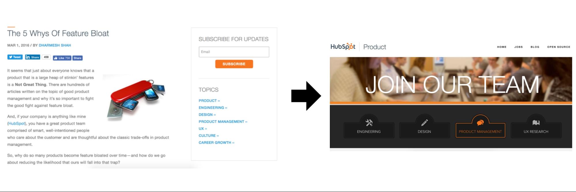 Screenshot showing an article by hubspot