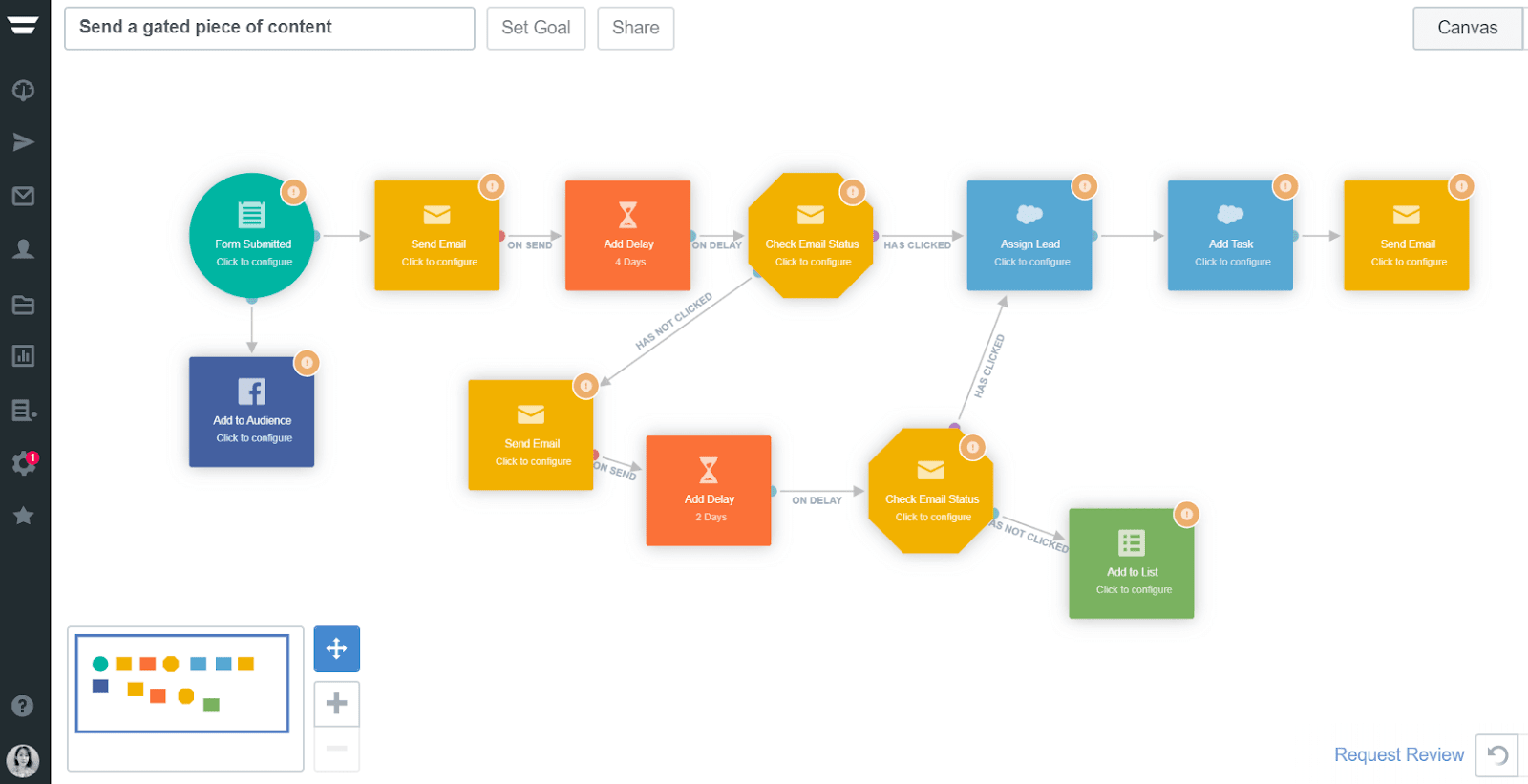 Email Autoresponder Tools: Autopilot