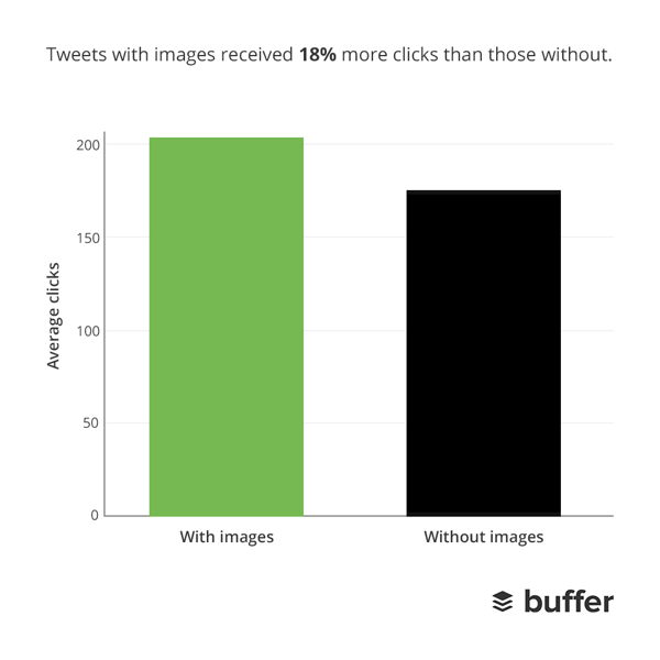 tweets with images twitter