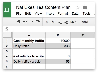 Screenshot showing a google spreadsheet outlining how many articles need to be writtenf or a goal
