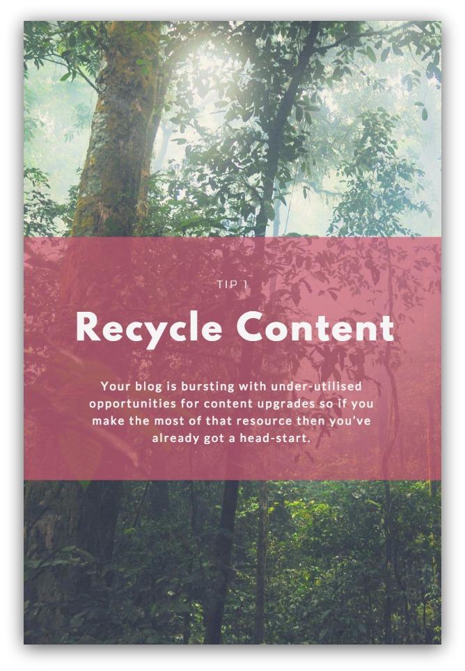 repurposing articles