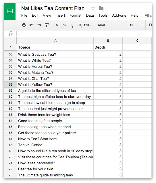 Screenshot showing depth ranking on a google spreadsheet for planning content