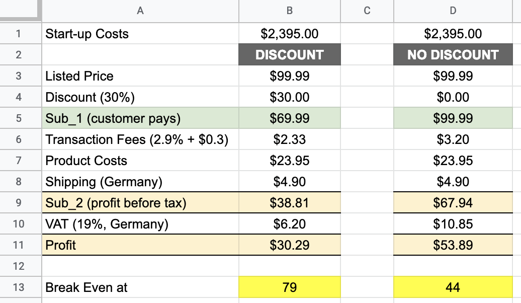 Screenshot showing a Google Sheets document