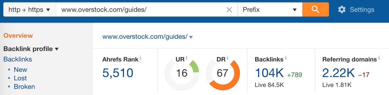 Screenshot showing ahrefs results for a site