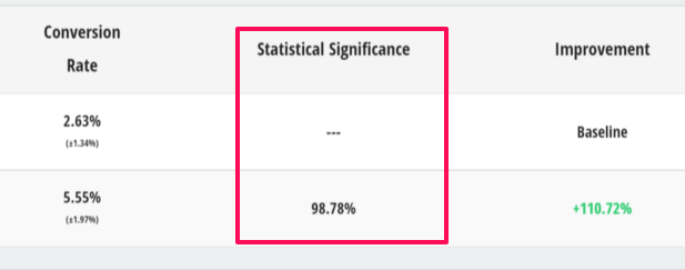 Screenshot showing Sumo stats