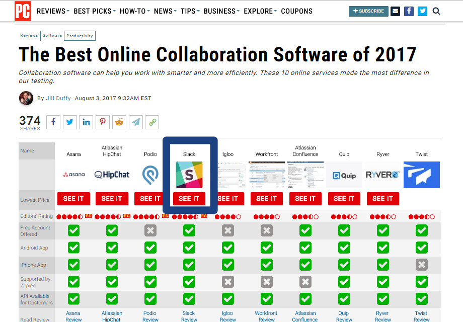 Screenshot of a comparison chart for Slack and its competitors