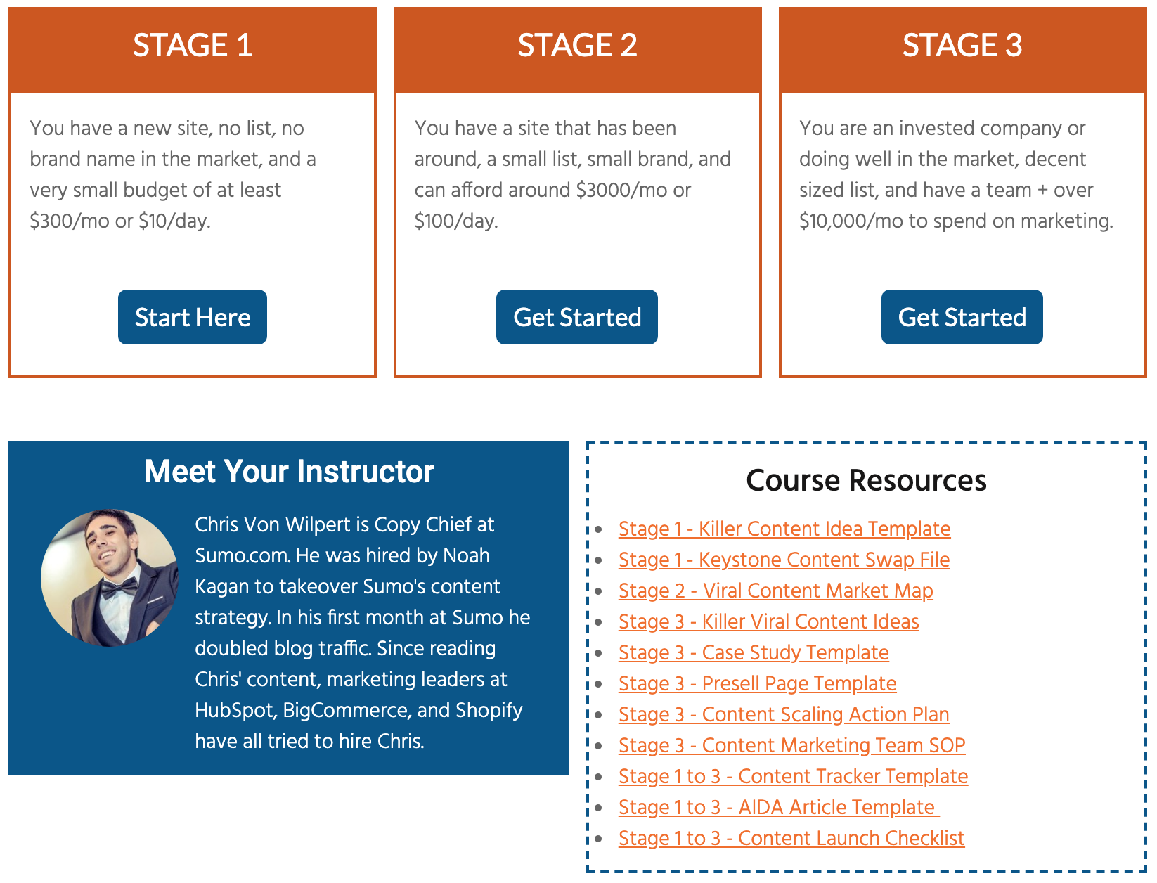 Content marketing course screenshot