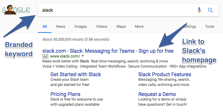 Screenshot showing how Slack buys ads for their own name